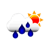 Weather